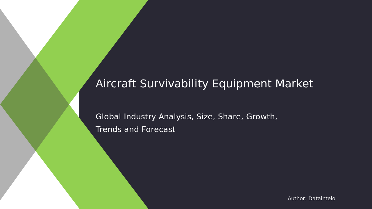 Aircraft Survivability Equipment Market Report | Global Forecast From 2025 To 2033
