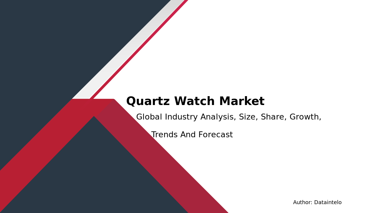 Quartz Watch Market Report | Global Forecast From 2025 To 2033